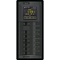 Blue Sea 1505 - 360 Panel - Main + 6 Position 120v Ac Flat Rocker W/M2 Ac Multimeter